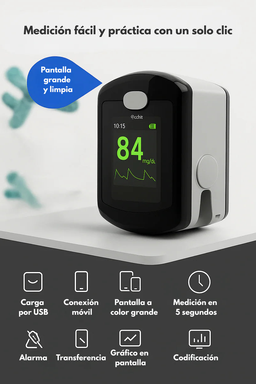 GlucoMax - Monitor glucosa sin pinchazos GG